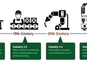 Blockchain could minimise corruption in tendering